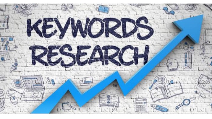 research keyword